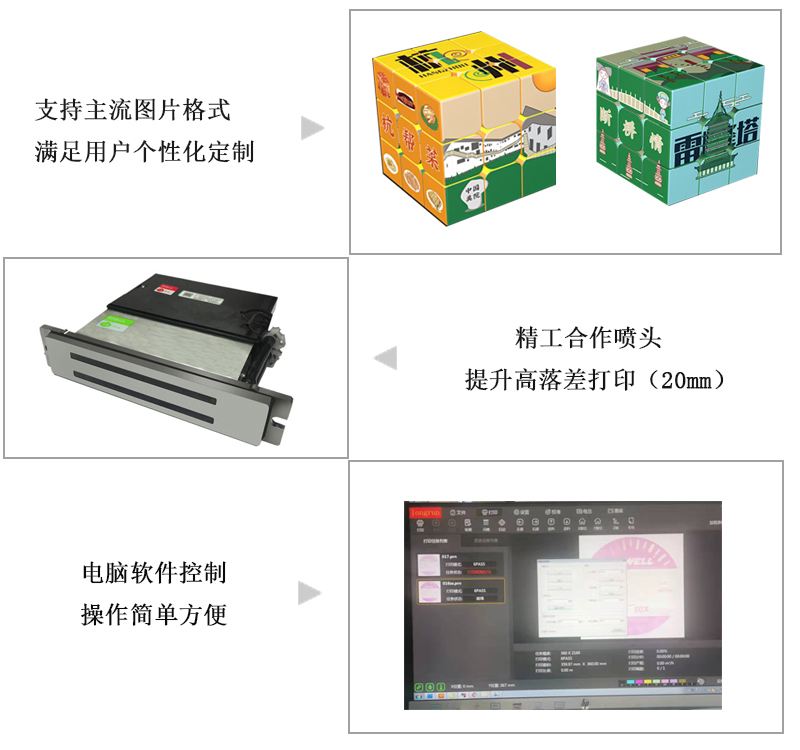 支持主流圖片格式，滿足用戶個性化定制，精工合作噴頭，提升高落差打印，電腦軟件控制，操作簡單方便